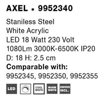 LED Nova Luce Light source, 18W, 1080 lumeni, 3000K-6500K, alb-argintiu