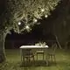 Ghirlanda exterior Ideal Lux Fiesta 5xE27, 4ml, negru, IP44, 159836
